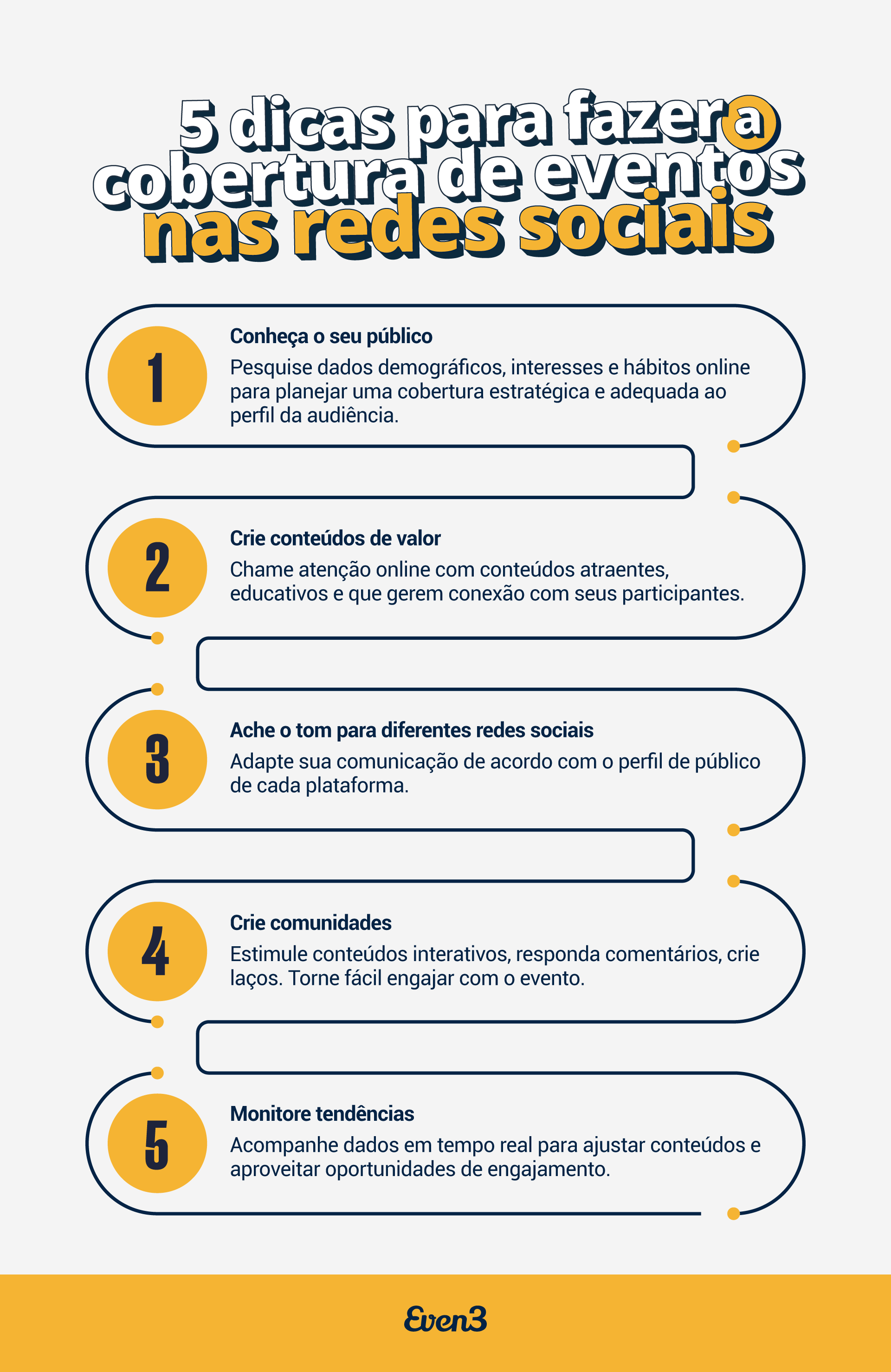 eventos da sua área para participar