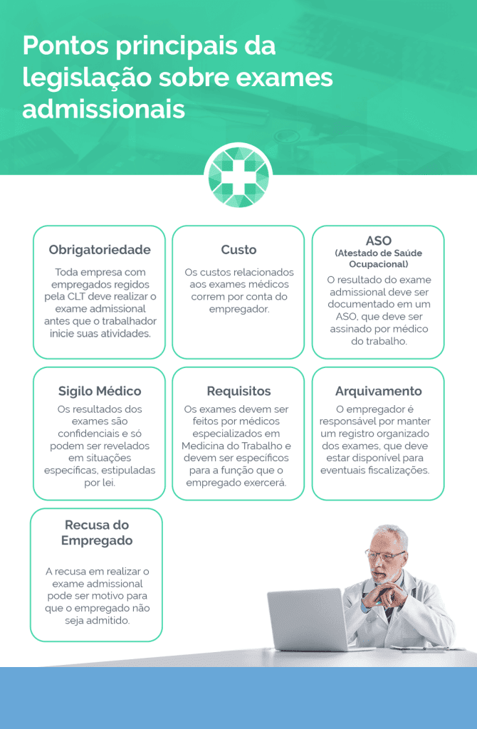 erros comuns ao agendar exame demissional