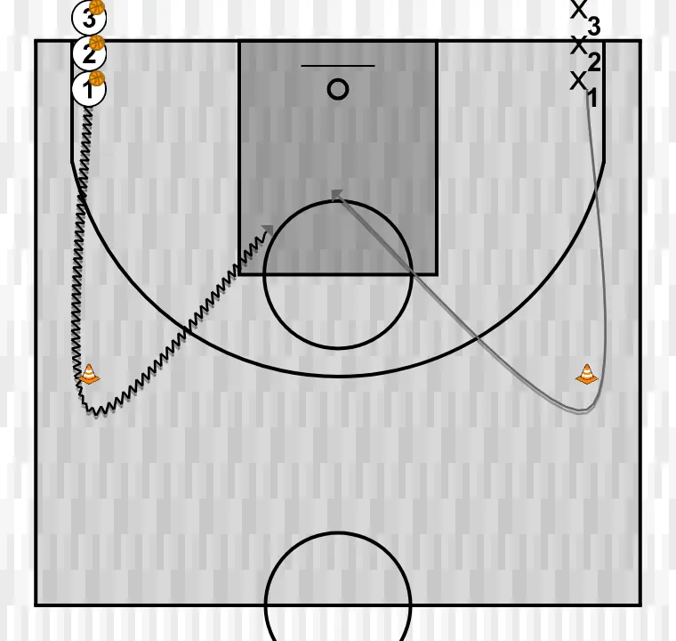 Como Aumentar a Força do Seu Drible no Basquete