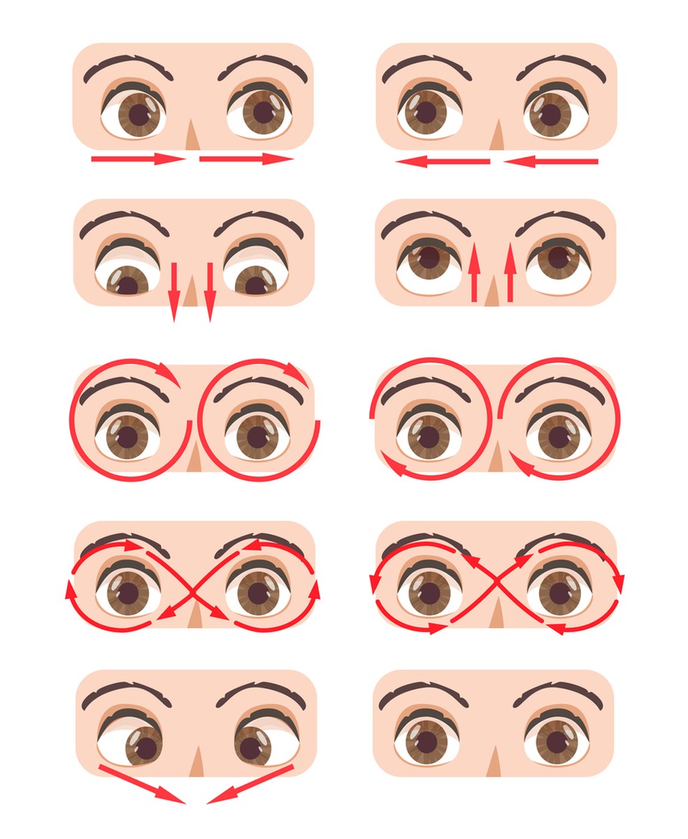 exercicios para vista cansada