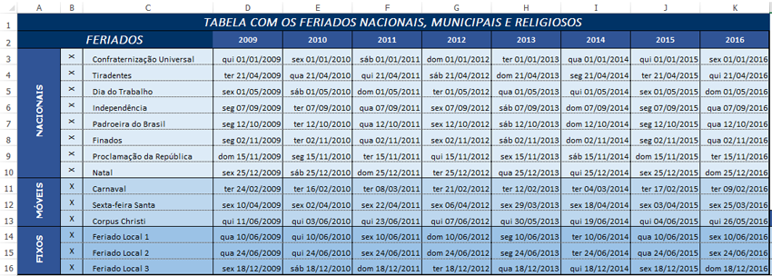 Sábado é Dia Útil? Entenda as Implicações Trabalhistas e Bancárias