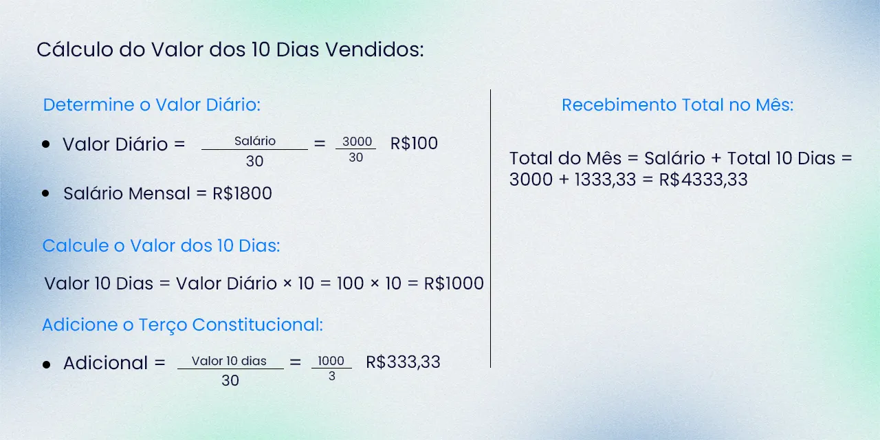 Vantagens e desvantagens de vender parte das suas férias