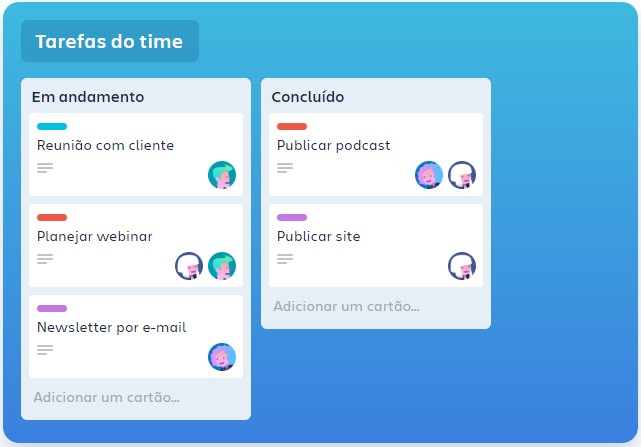 Metodologia Kanban na Prática: Um Guia com o Trello