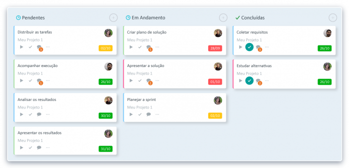 Como escolher a melhor ferramenta de gestão de projetos para sua equipe