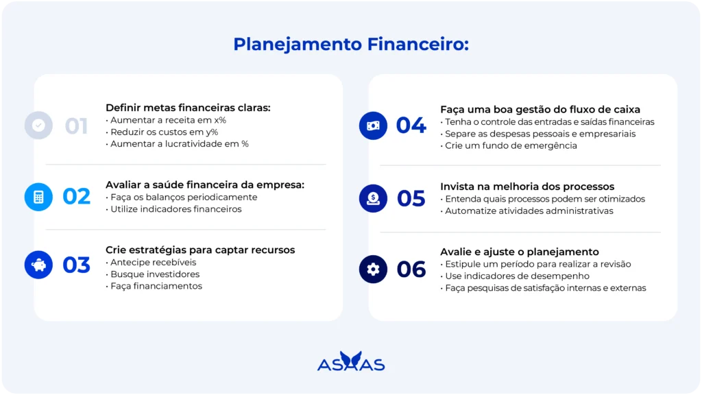 Como escolher o melhor aplicativo de controle financeiro gratuito para você