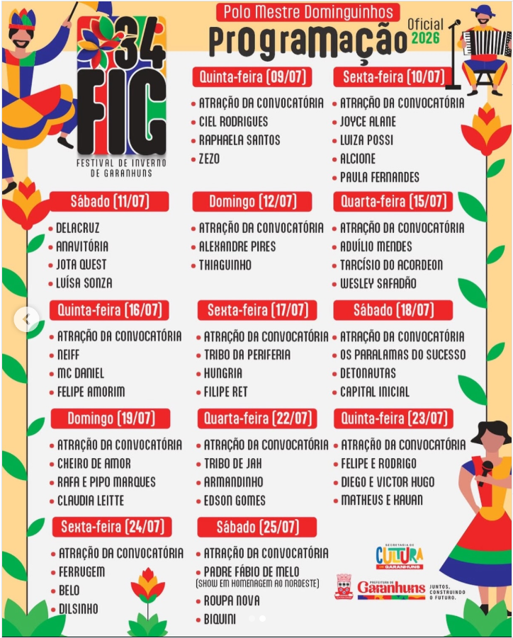 1. Guia Completo do FIG 2026: Datas