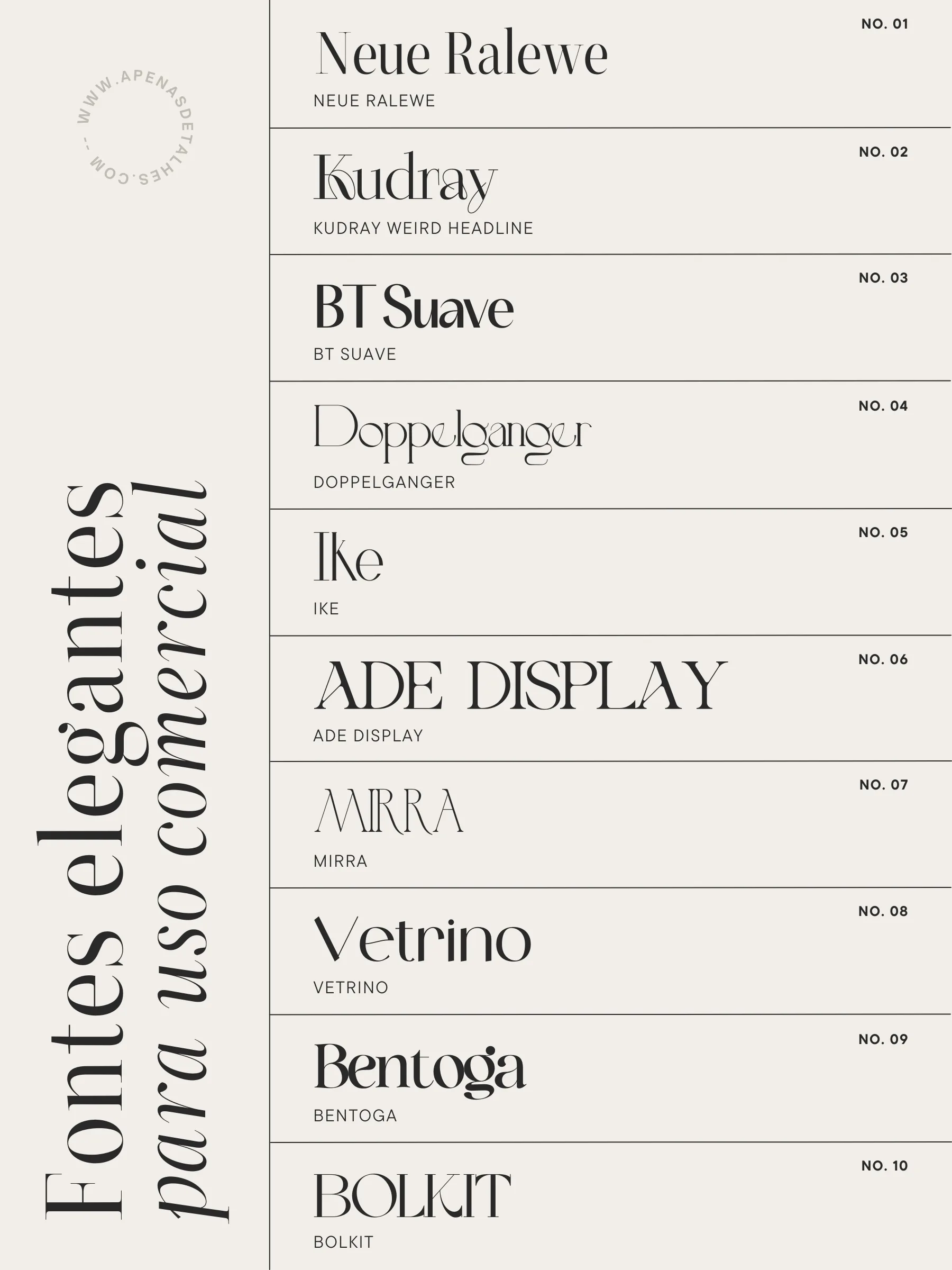 erros comuns ao escolher fontes para slides