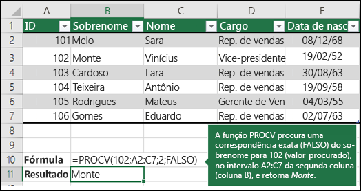 função procv e proch