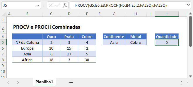 Guia Completo da Função PROCX: O Fim do PROCV e PROCH?