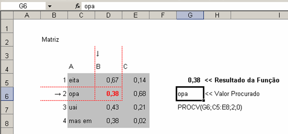 função procv e proch