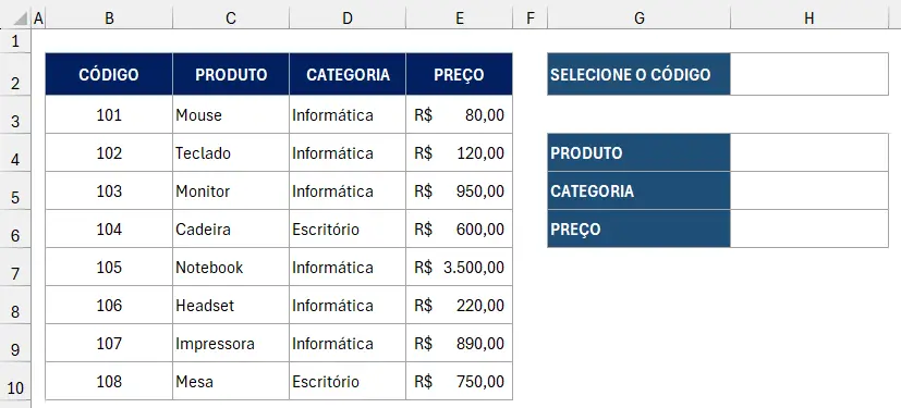 Dominando o PROCH: Exemplos Práticos para Dados Horizontais