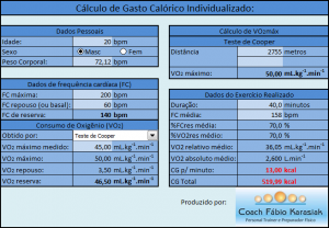 Musculação vs. Cardio: Qual a Melhor Estratégia para Queimar Calorias?