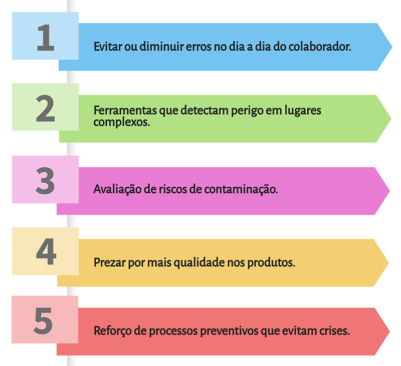 5 ideias de títulos:
1. Guia Completo: Como Implementar a Gestão de Riscos na Sua Empresa
2. Os 5 Principais Tipos de Riscos Empresariais e Como Mitigá-los
3. Matriz de Riscos: A Ferramenta Essencial para a Tomada de Decisão
4. Gestão de Riscos: Um Pilar para o Crescimento Sustentável do Negócio
5. ISO 31000: Desvendando a Norma Internacional de Gestão de Riscos