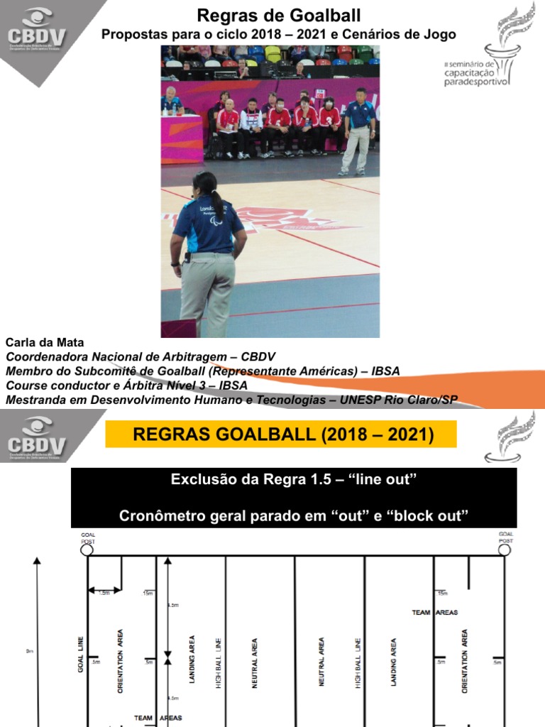Equipamentos Essenciais e Dimensões da Quadra no Goalball