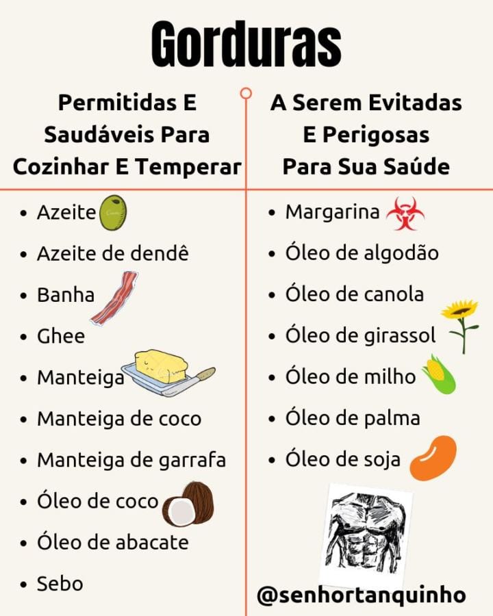 alimentos com gordura boa