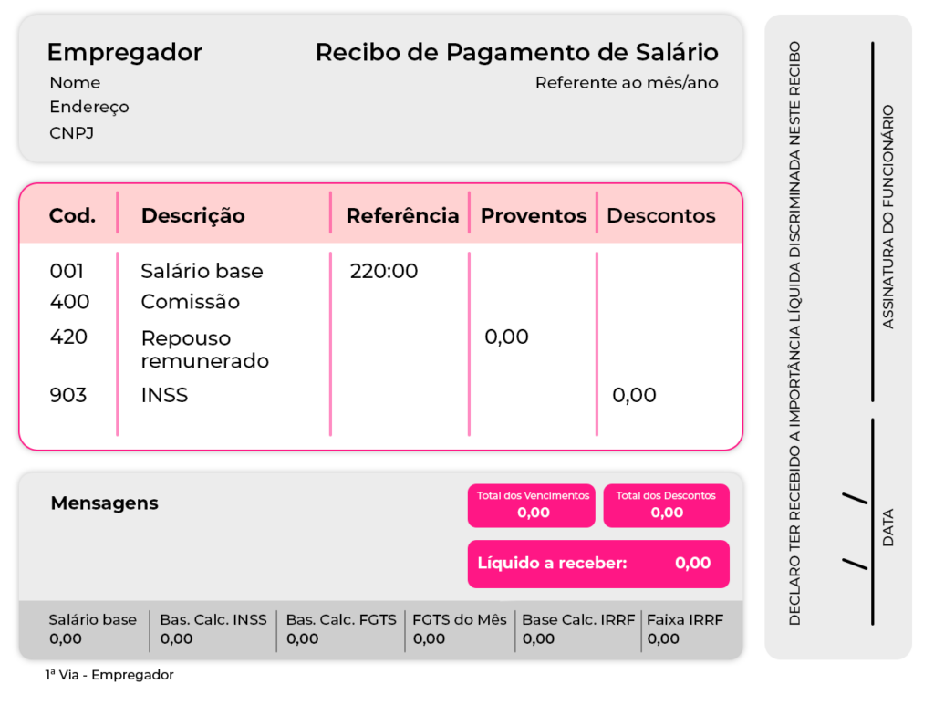 quanto custa um modelo de holerite pronto