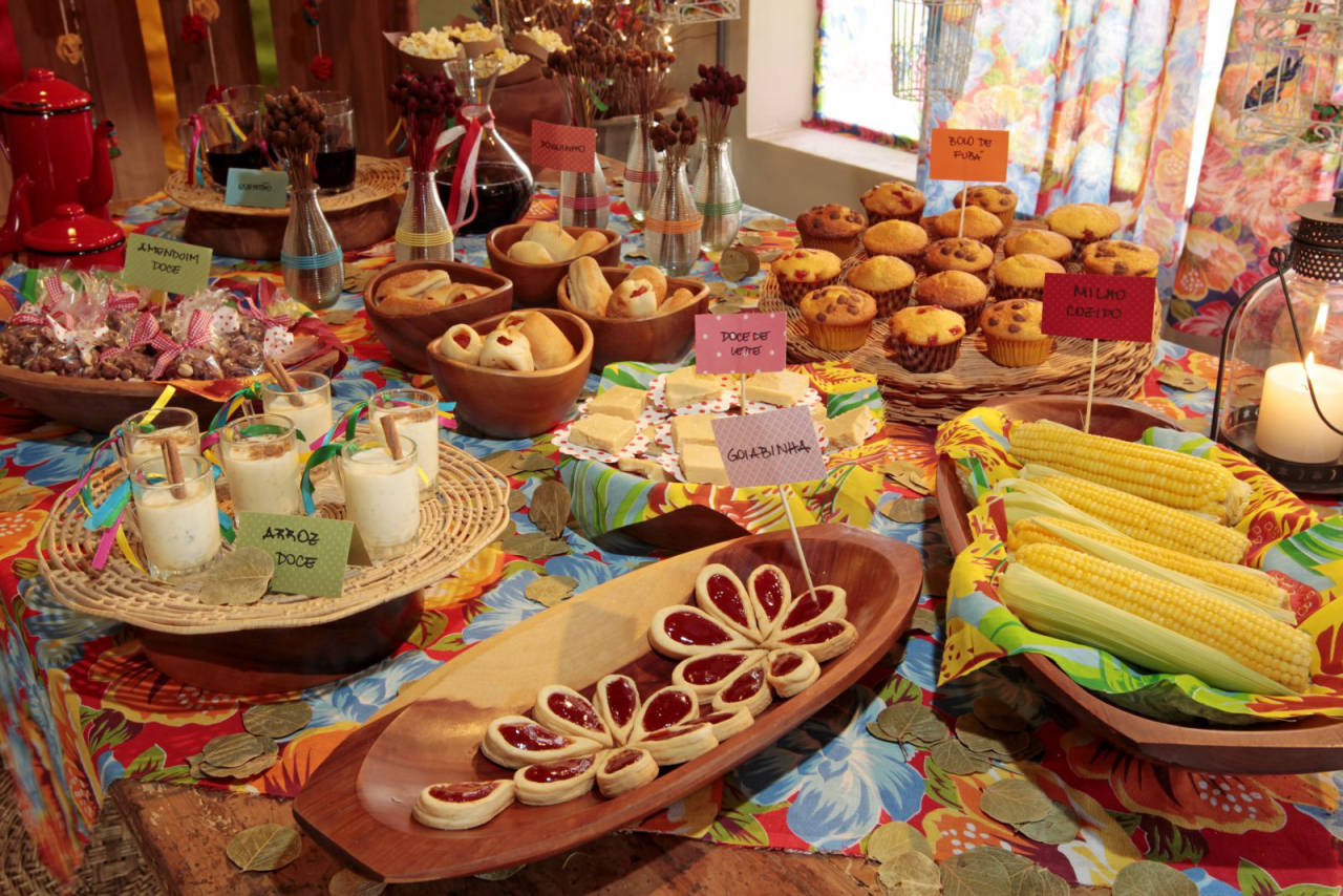 quanto custa decorar festa de são joão