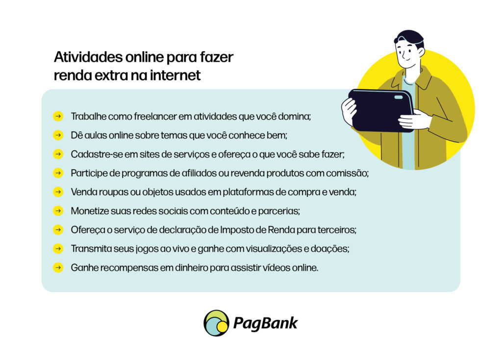 quanto é possível ganhar com renda extra de baixo investimento