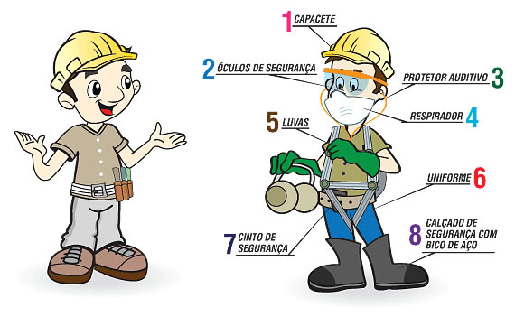 EPIs Essenciais na Construção Civil: Proteção e Segurança