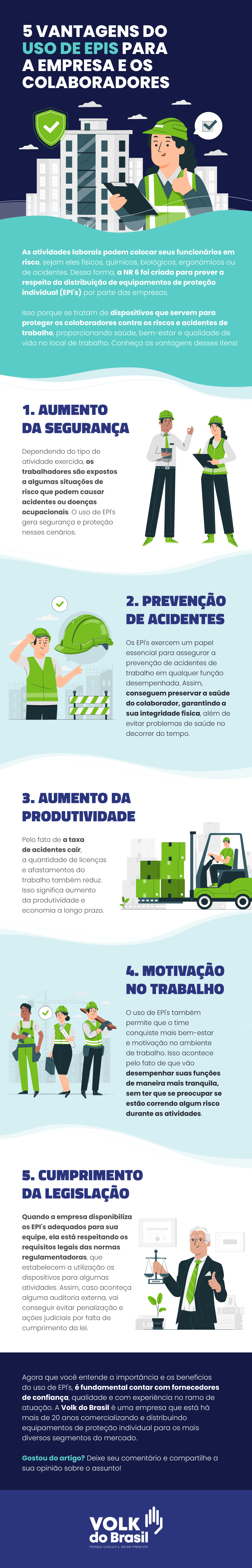 Treinamento de EPI: A Importância para a Segurança no Trabalho
