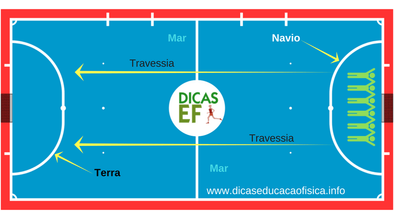 5 ideias de títulos:
1. Jogos Cooperativos para Crianças: Diversão e Aprendizado em Grupo
2. Os Melhores Jogos Cooperativos para Fortalecer Laços
3. Como Jogos Cooperativos Melhoram o Trabalho em Equipe
4. Guia Completo de Jogos Cooperativos: Do Físico ao Digital
5. Jogos Cooperativos no Ambiente Corporativo: Estratégias e Benefícios