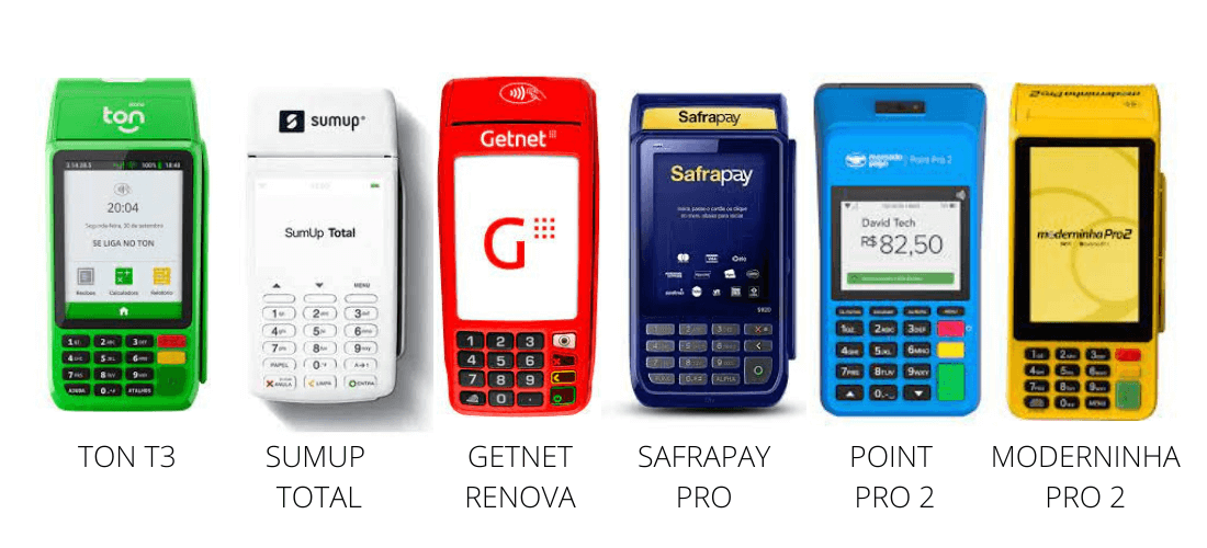 Como Escolher a Maquininha Ideal para Seu Tipo de Negócio MEI