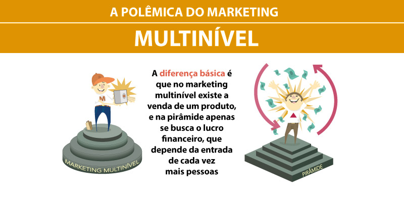 marketing multinivel é legal