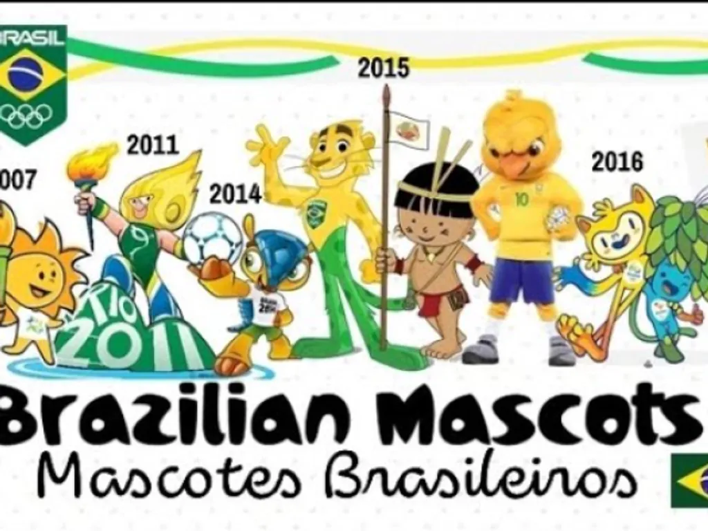 mascotes das olimpiadas lista
