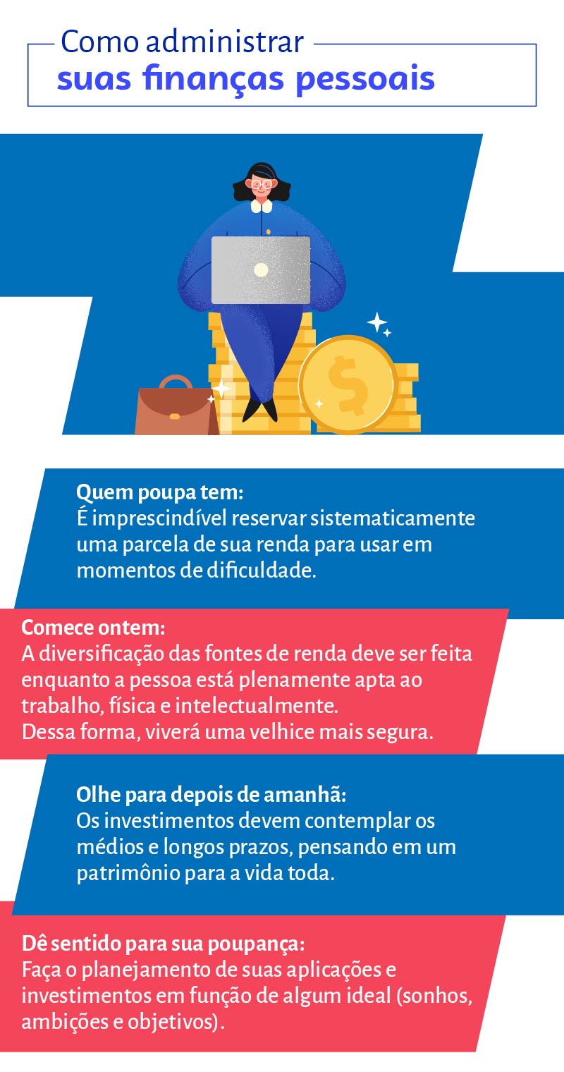 Como Começar a Investir com Pouco Dinheiro: Canais Essenciais no YouTube