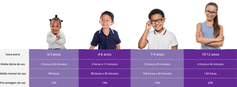 5 ideias de títulos:
1. Os 10 Melhores Canais de YouTube para Bebês em 2025
2. YouTube Kids: Canais Divertidos e Educativos para Crianças de 3 a 7 Anos
3. Aprender Brincando: Canais de Ciência e Curiosidades no YouTube
4. Desenhos Animados que Ensinam: Os Favoritos da Garotada
5. Guia Completo dos Canais de YouTube Infantis: De Músicas a Experimentos