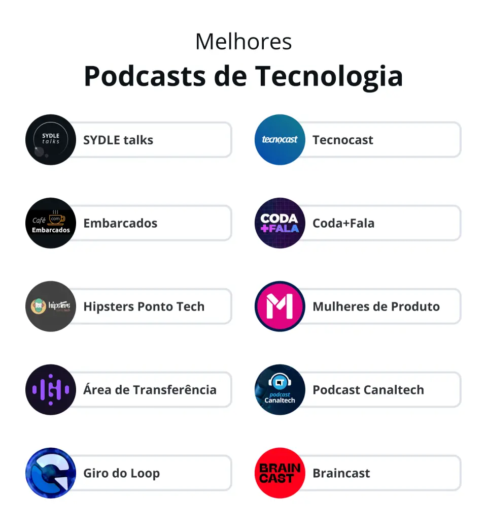 melhores podcasts para iniciantes