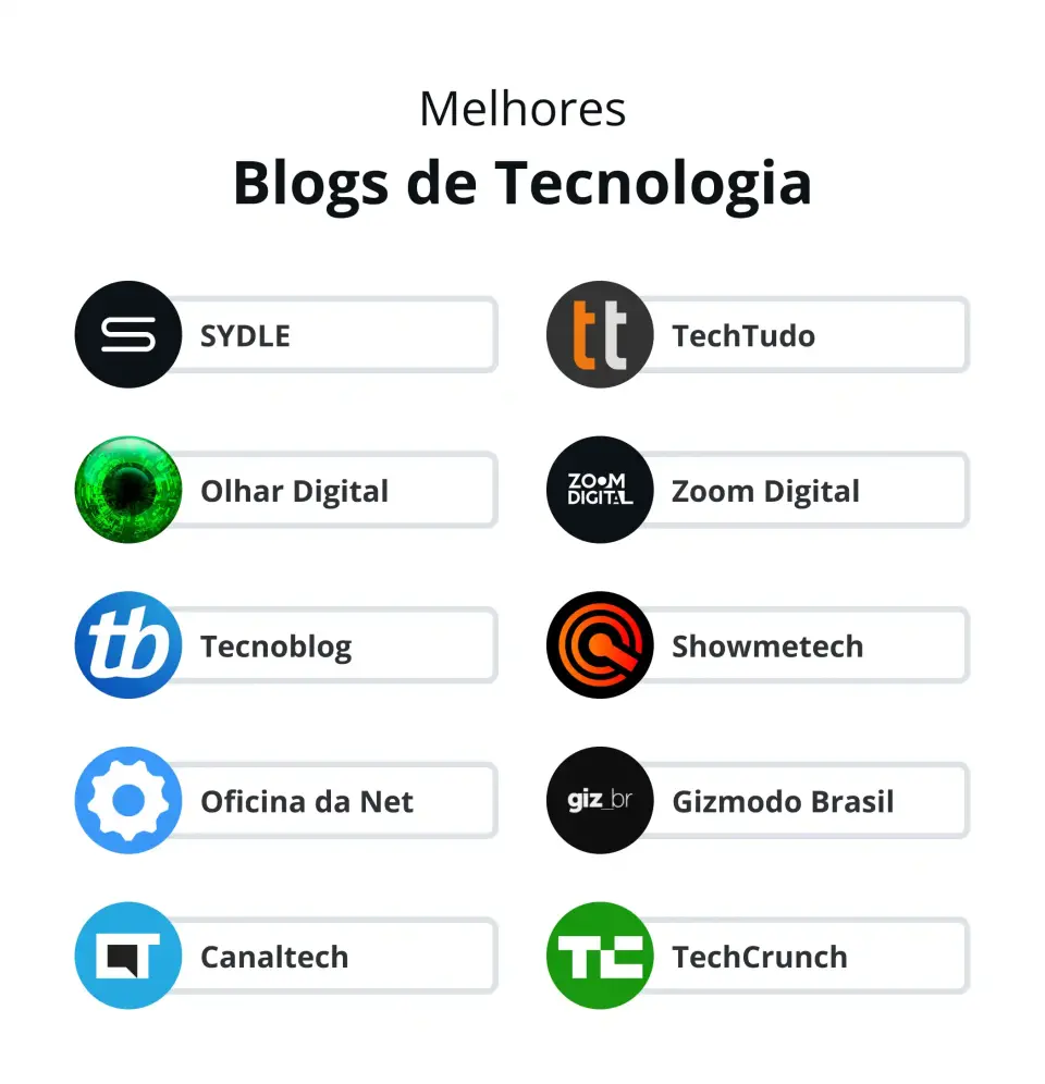 melhores sites de notícias de tecnologia