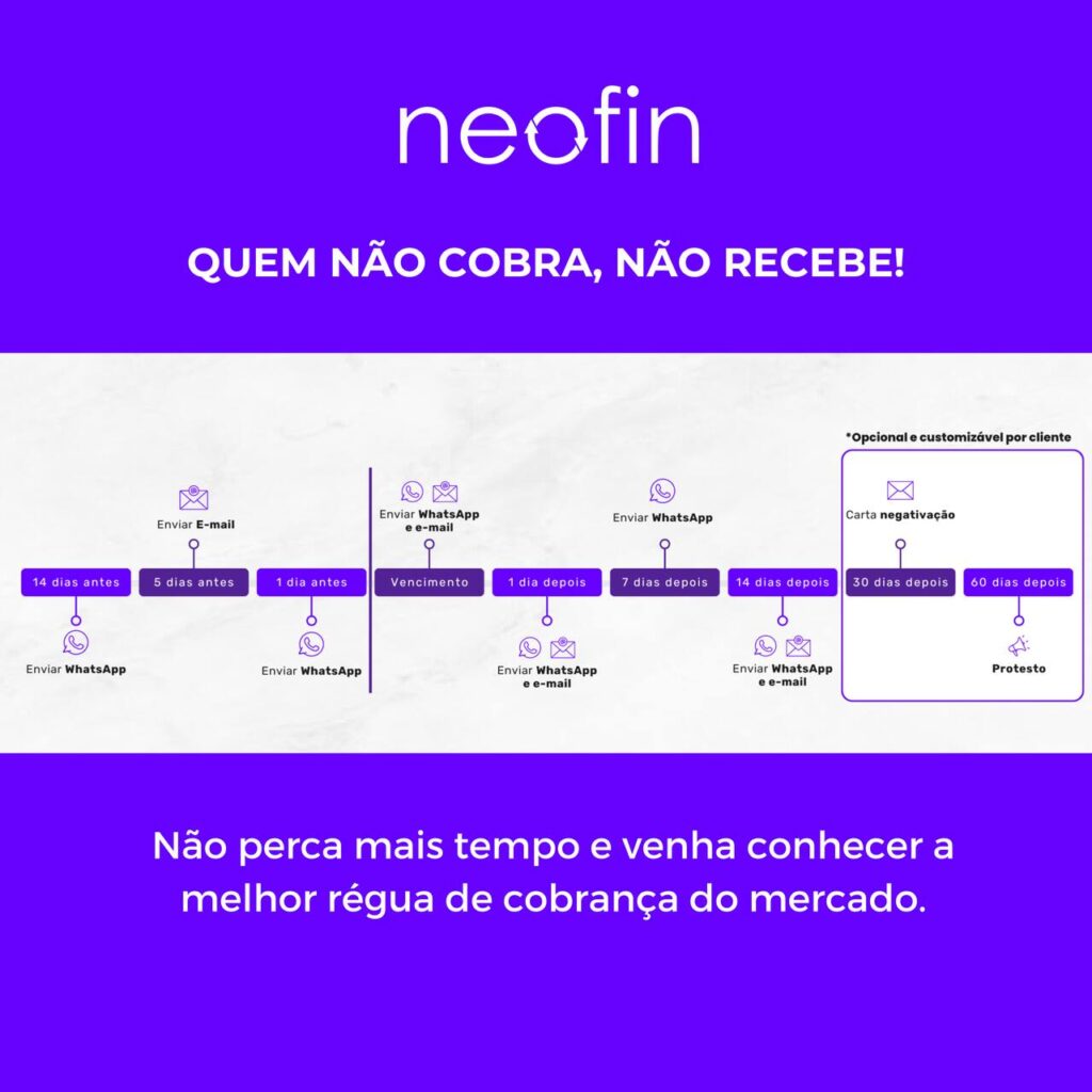 modelos de mensagem de cobrança whatsapp