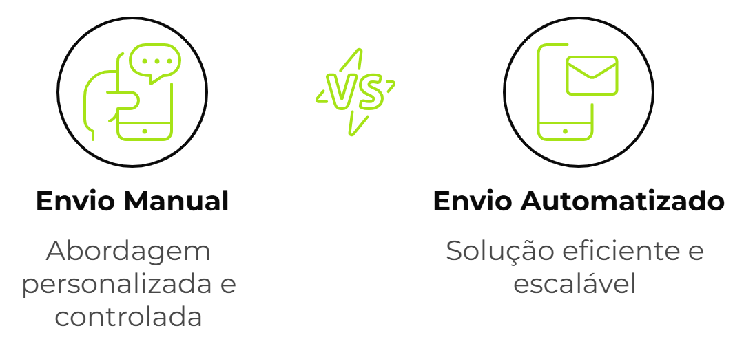 Guia completo: Mensagens de cobrança que realmente funcionam