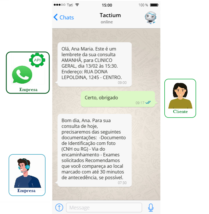 modelos de mensagem de cobrança whatsapp