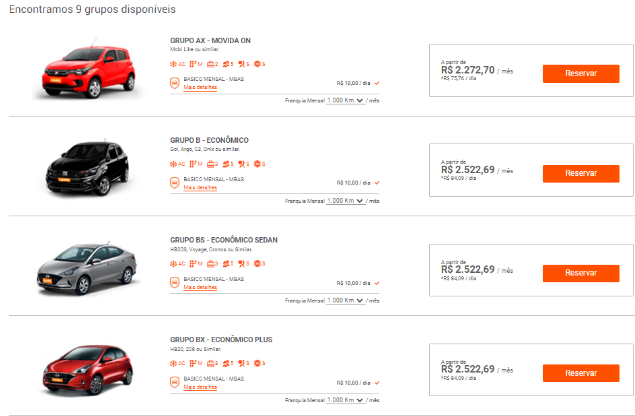 Movida para Motoristas de App: Aluguel com Condições Especiais