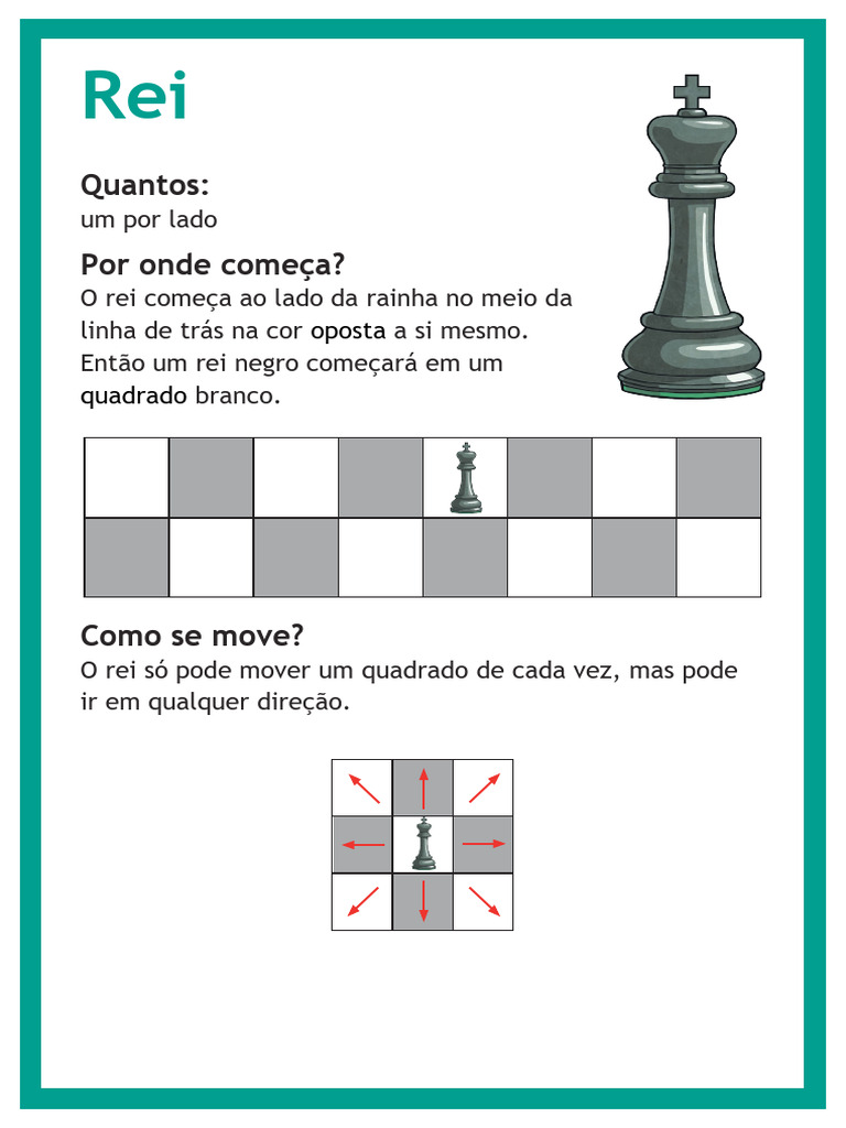 5 ideias de títulos