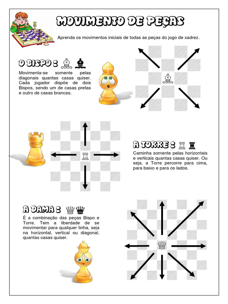 movimentos das peças de xadrez