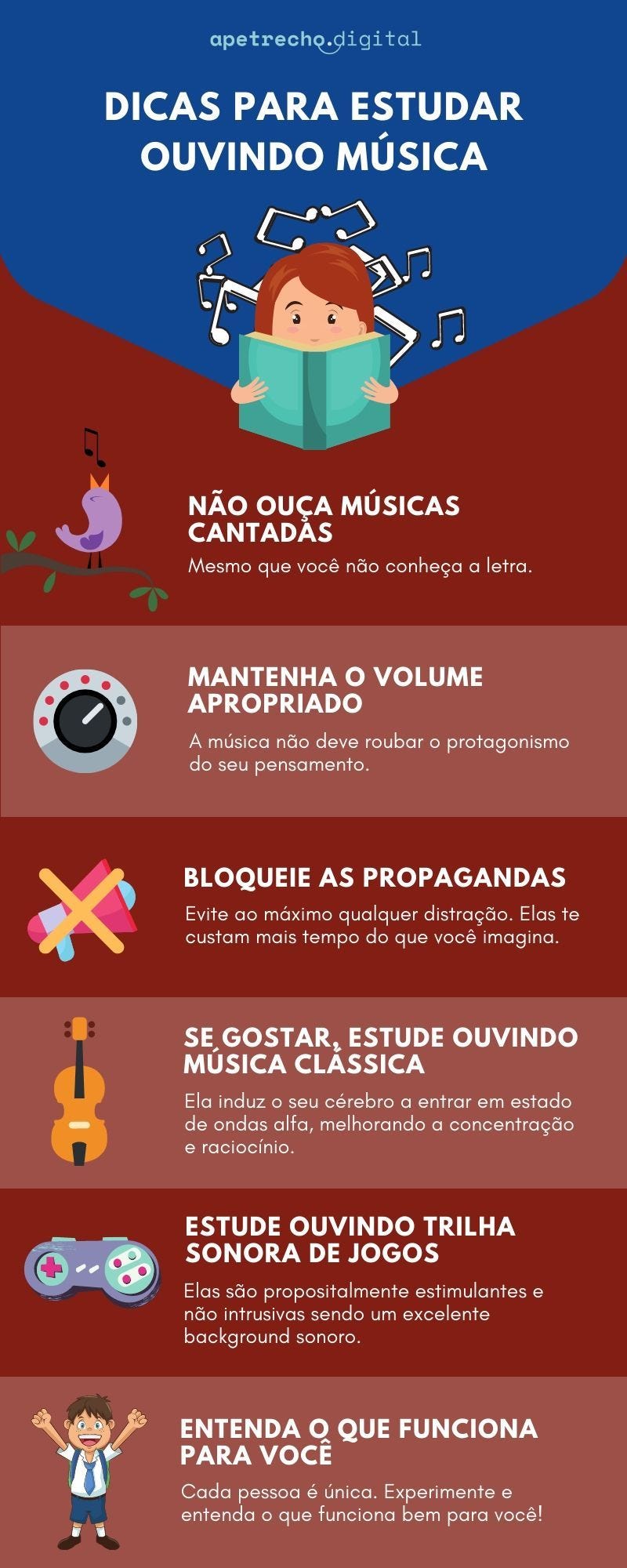 quanto custa montar uma playlist de música clássica para estudo