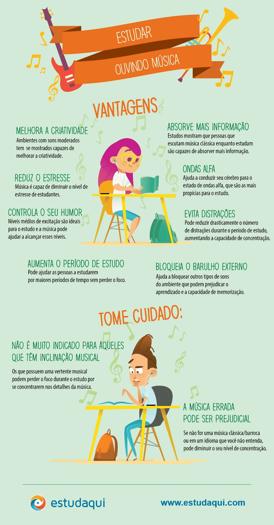 musicas para concentrar e estudar