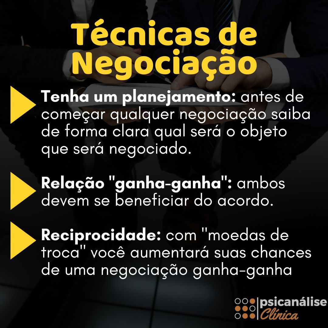 negociação baseada em interesses