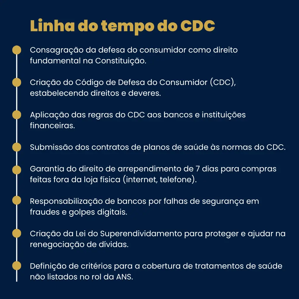 Garantia Legal vs. Garantia Contratual: Entenda as Diferenças para Lojistas