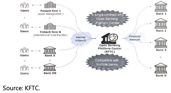 5 ideias de títulos:
1. Open Finance: O Guia Completo para Entender e Utilizar
2. Desmistificando o Open Finance: Benefícios e Como Começar
3. Open Finance: Como Seus Dados Financeiros Podem Trabalhar Para Você
4. A Evolução do Sistema Financeiro: Tudo Sobre o Open Finance
5. Open Finance e Segurança: Entenda Como Seus Dados São Protegidos