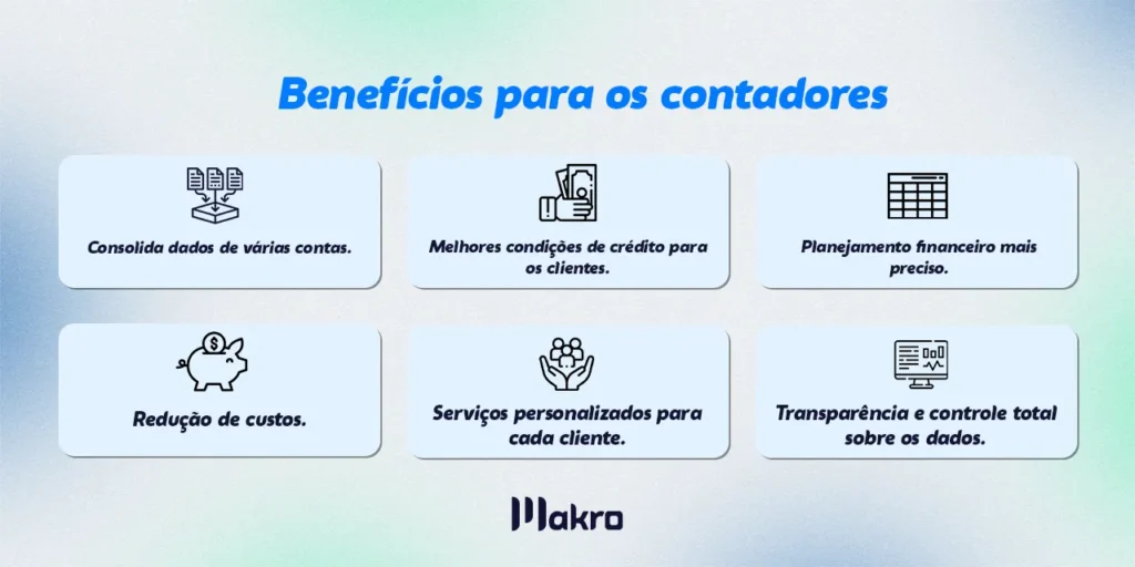 o que é open finance