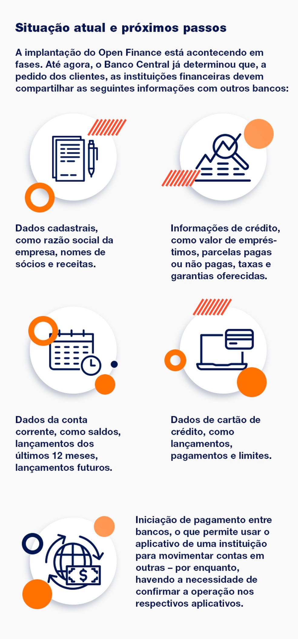 5 ideias de títulos:
1. Open Finance: O Guia Completo para Entender e Utilizar
2. Desmistificando o Open Finance: Benefícios e Como Começar
3. Open Finance: Como Seus Dados Financeiros Podem Trabalhar Para Você
4. A Evolução do Sistema Financeiro: Tudo Sobre o Open Finance
5. Open Finance e Segurança: Entenda Como Seus Dados São Protegidos