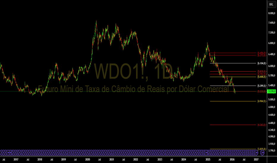 o que é queda de braço regras