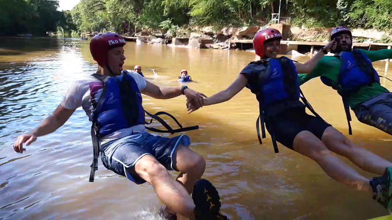 Equipamentos Essenciais para Praticar Rafting com Segurança