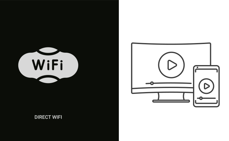 quanto custa implementar wi-fi direct em dispositivos