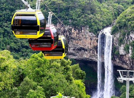 parque do caracol vs bondinhos aéreos qual escolher