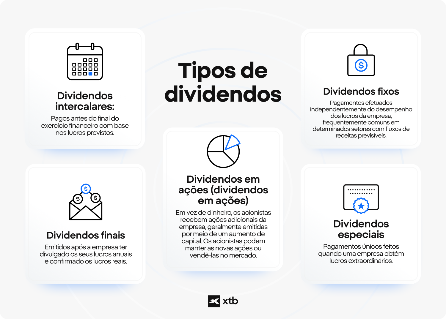 melhores empresas para receber dividendos